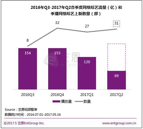 【收集文艺日报】如今谁没过问“VR”才是新闻