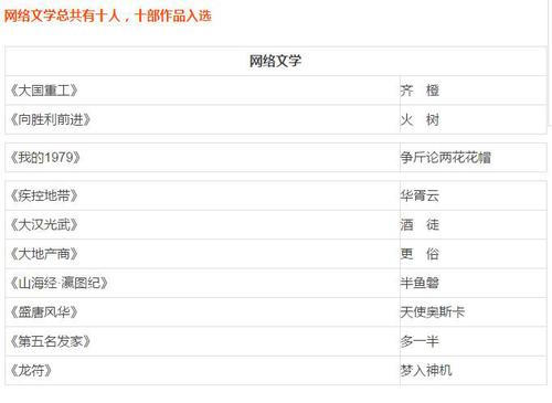 《魂斗罗：归来》：财富堆积起来的心扉