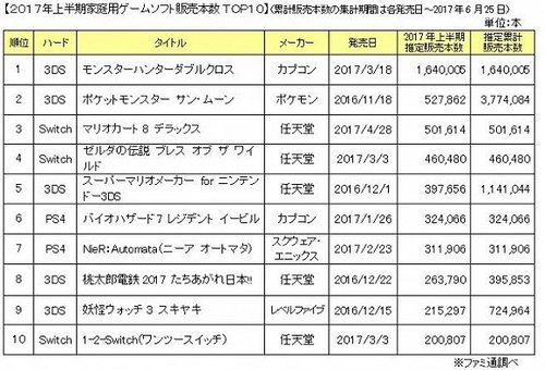 【收罗文艺日报】蹭我方IP,