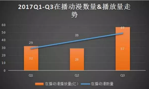 【集会文艺日报】版权压力下，集会直播又奈何“炫技”