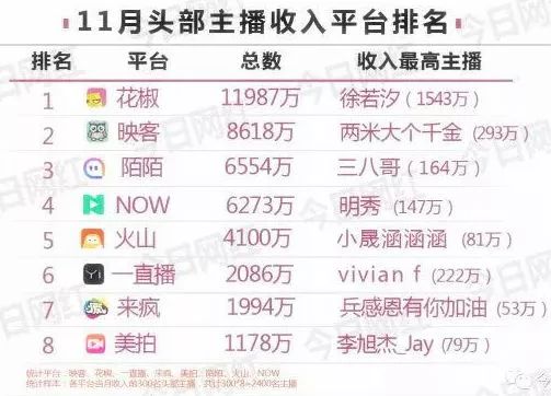 【网罗文艺日报】年末已至，咱们怎么总结2017？