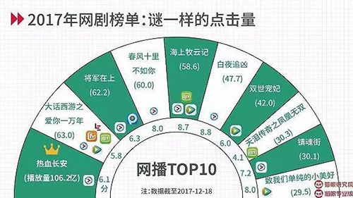 【收集文艺日报】手游IP热回潮，这些知名端游皆要改手游了