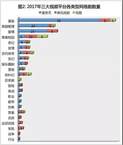 【网罗文艺日报】“微综艺”收割流量，赢得话语权