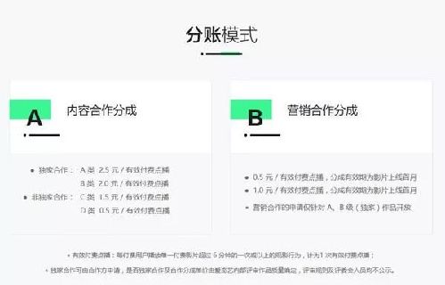 【网罗文艺日报】超千部网罗大电影下架，网大整改全面启动