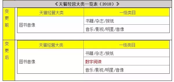 【网罗文艺日报】《这！就是街舞》韩宇夺冠，街舞的热度还会握续吗？