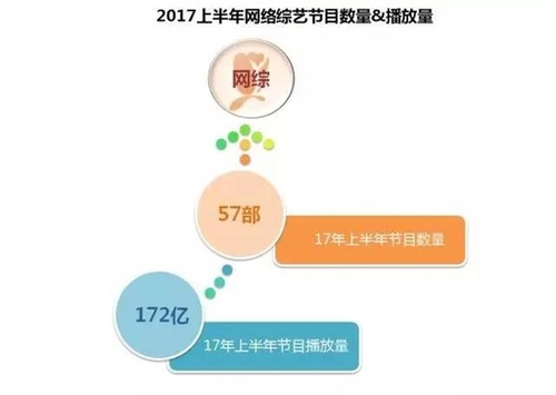 【网络文艺日报】漫改剧席卷2017,如何再出《画江湖》?