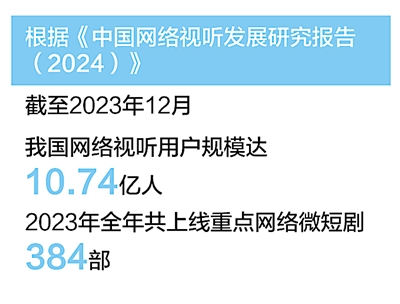 国产电视剧：向“新”而行 以“质”致远