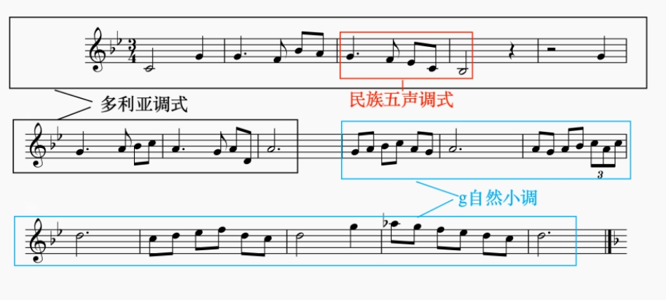 你听懂《封神》了吗——音乐是如何讲述神话的