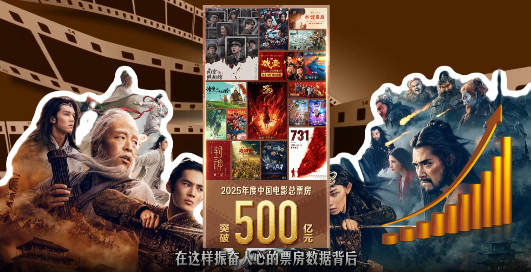 【文化中国行】500亿票房背后：2025中国电影的破局与思考