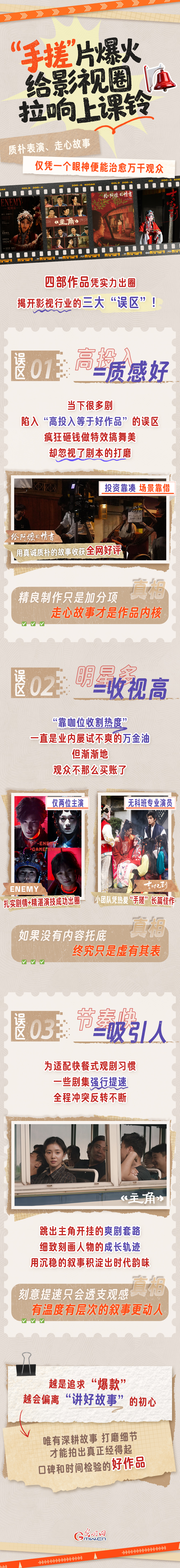 长图 | 手搓片爆火，给影视圈拉响上课铃