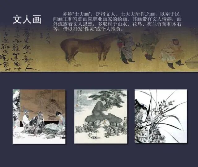 今日中国画缺少了什么?
